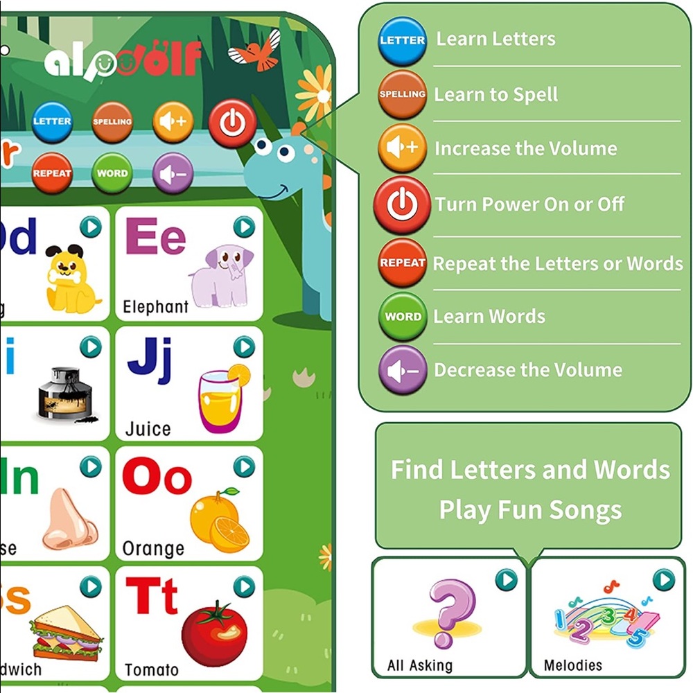 Interactive ABC & 123s Electronic Learning Charts Posters, Preschool Learning - Picture 4 of 13